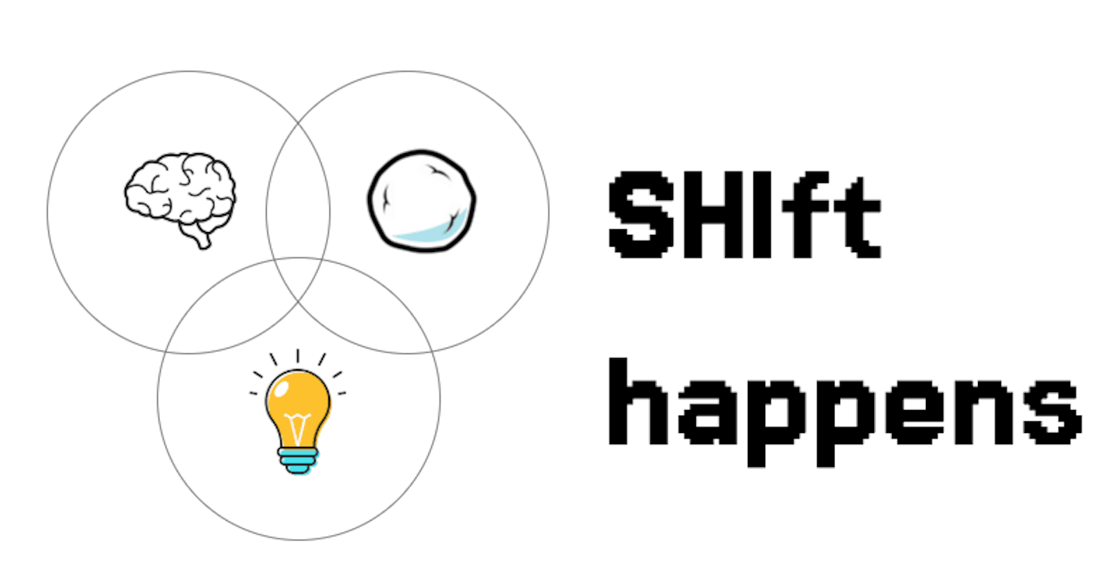 SHIft happens!